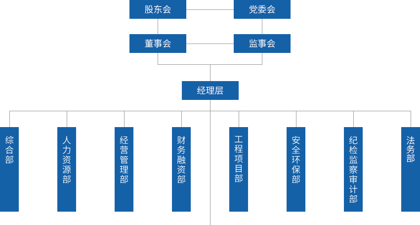 盛鸿国际 - 首页